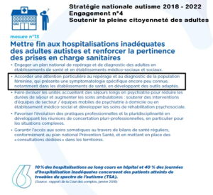 La place des femmes dans la stratégie autisme 2018-2022