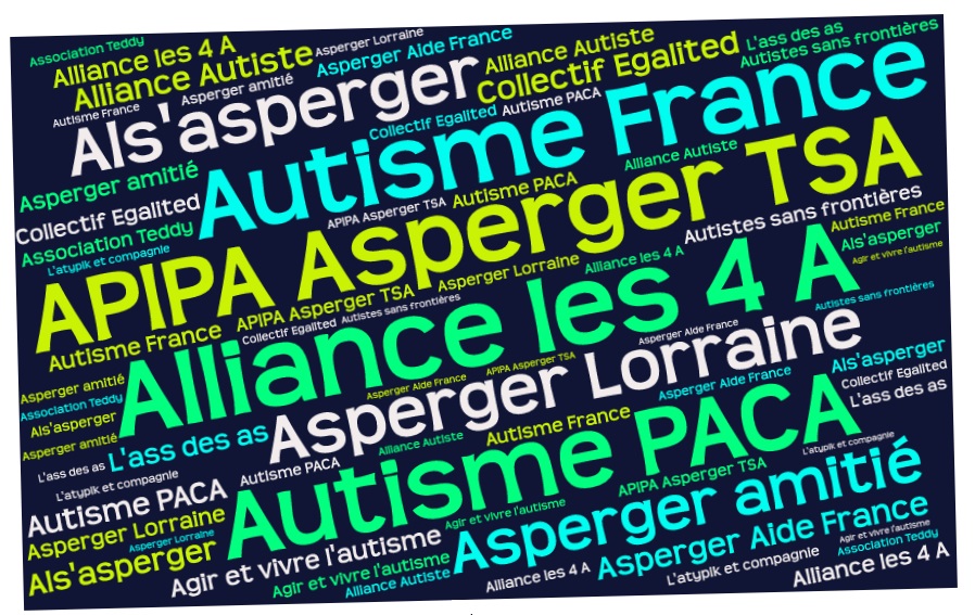 Troubles du spectre de l’autisme : associations de parents et personnes concernées