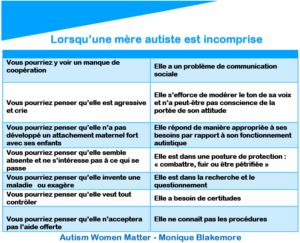 Lettre aux travailleurs sociaux de mères autistes se démenant pour être entendues