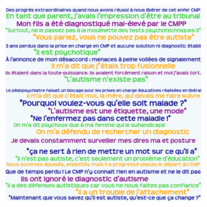 Autisme : un constat accablant pour les centres sanitaires et médico-sociaux (CMP, CMPP, CAMSP, hôp de jour)