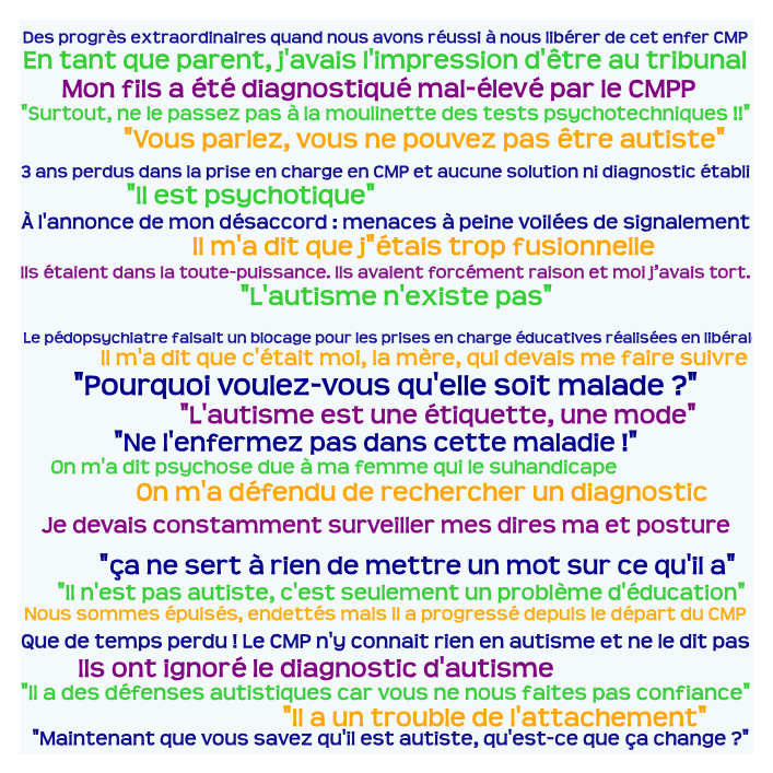 Autisme : un constat accablant pour les centres sanitaires et médico-sociaux (CMP, CMPP, CAMSP, hôp de jour)